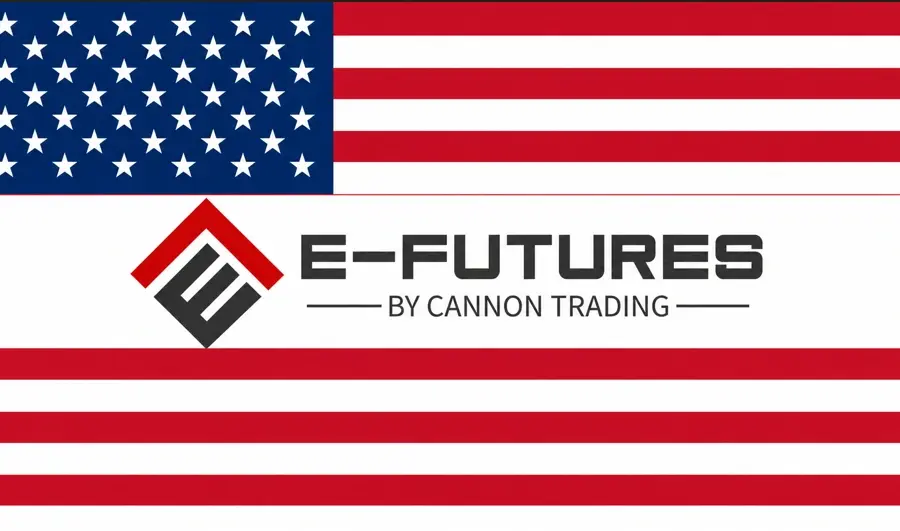 Futures Brokerages